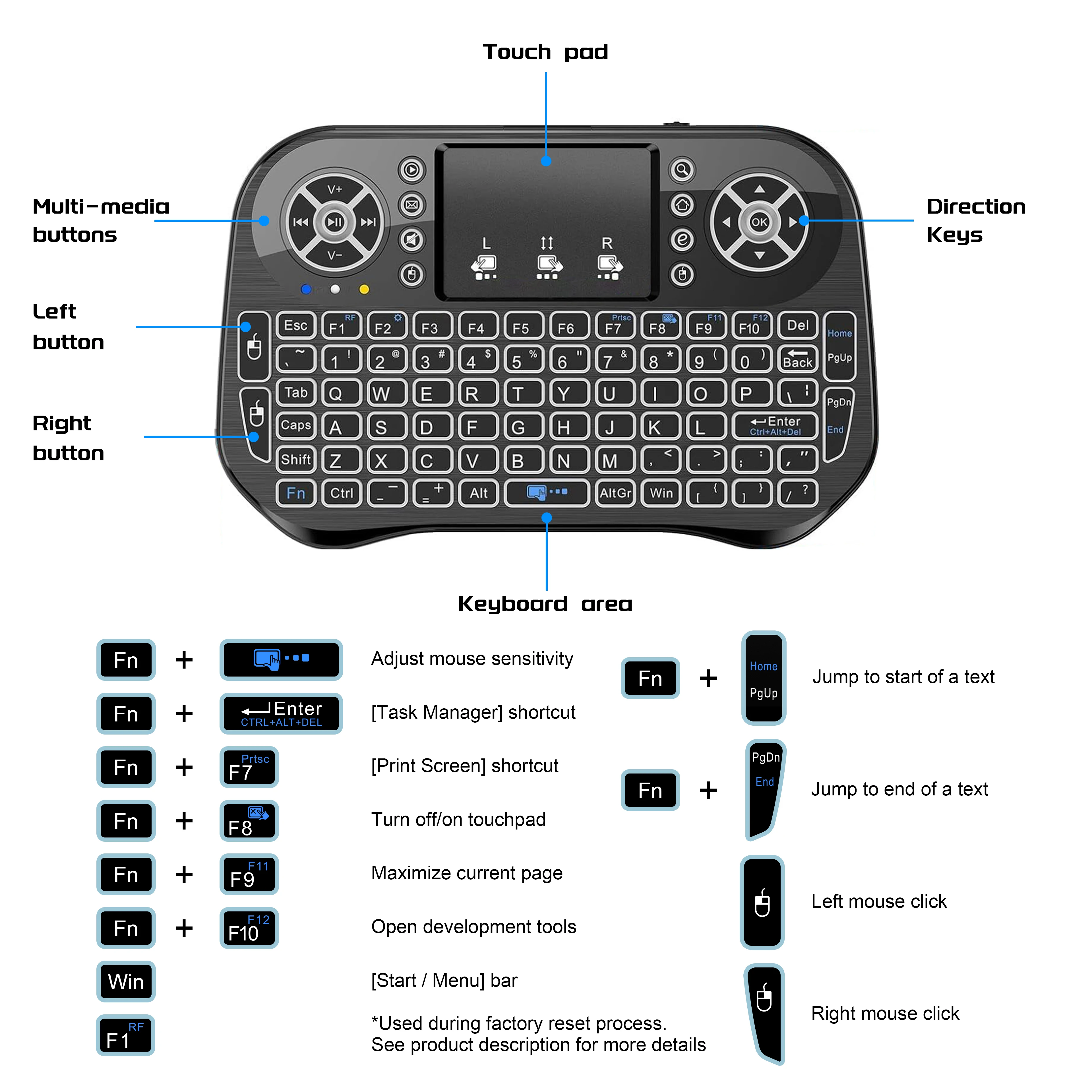 터치패드 마우스 콤보, 블루투스 및 안드로이드 박스,  - Laptop Accessories Combo 리뷰 및 가격